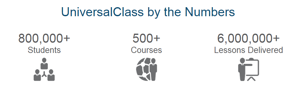 UniversalClass by the Numbers (800.000+ Students, 500+ Courses, 6,000,000+ Lessons Delivered)