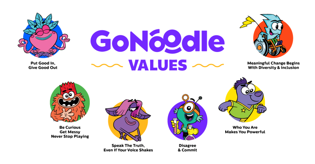 GoNoodle Values:
Put good in, give good out.
Be curious. Get messy. Never stop playing.
Meaningful change begins with diversity and inclusion.
Speak the truth, even if your voice shakes.
Disagree and commit.
Who you are makes you powerful!
